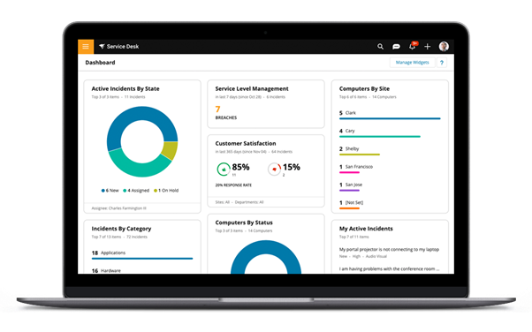 SolarWinds Service Desk